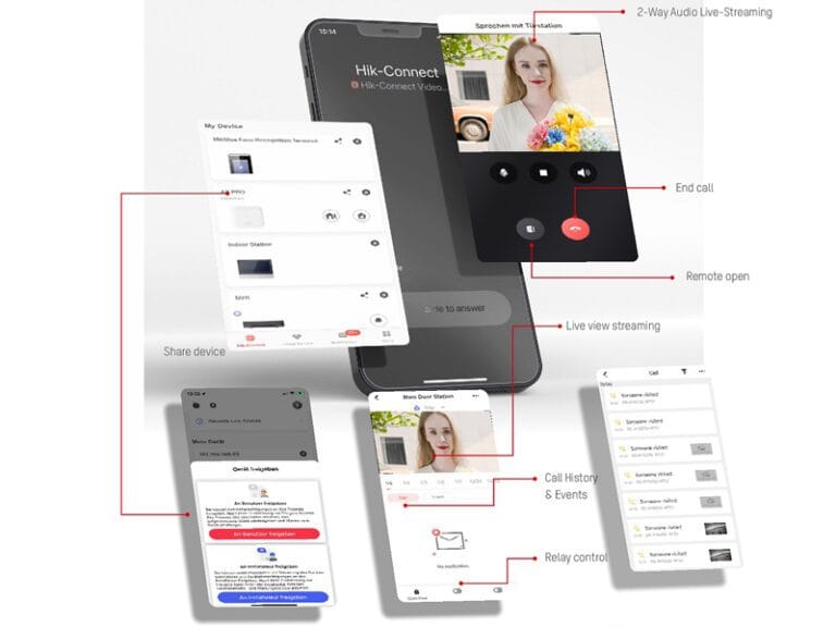 cover hikvision videophone 0