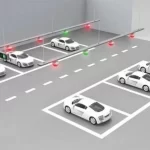 Hệ thống hướng dẫn đỗ xe