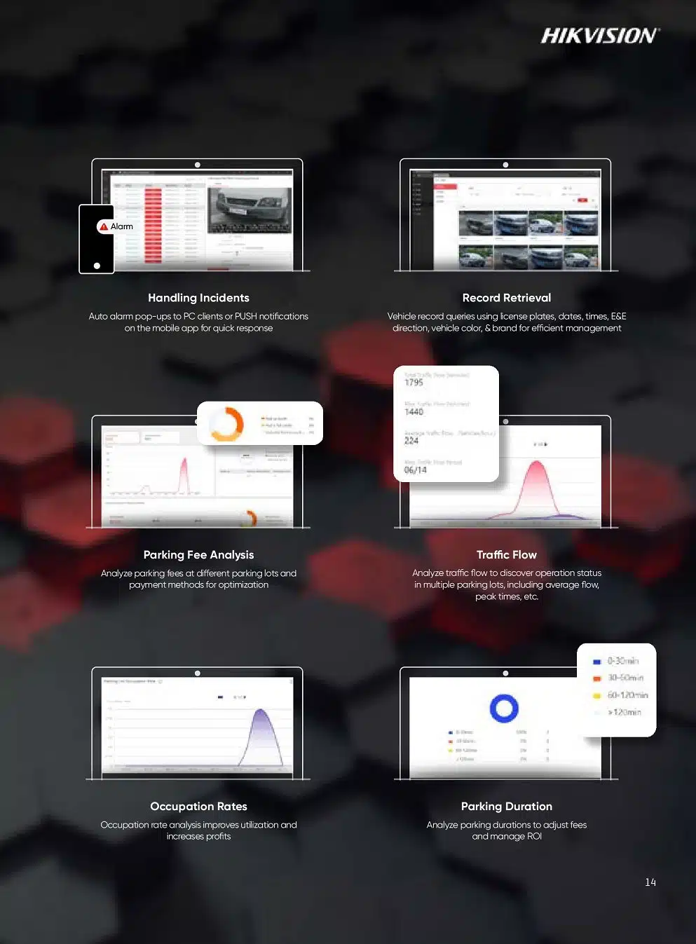hikvision carpaking 14