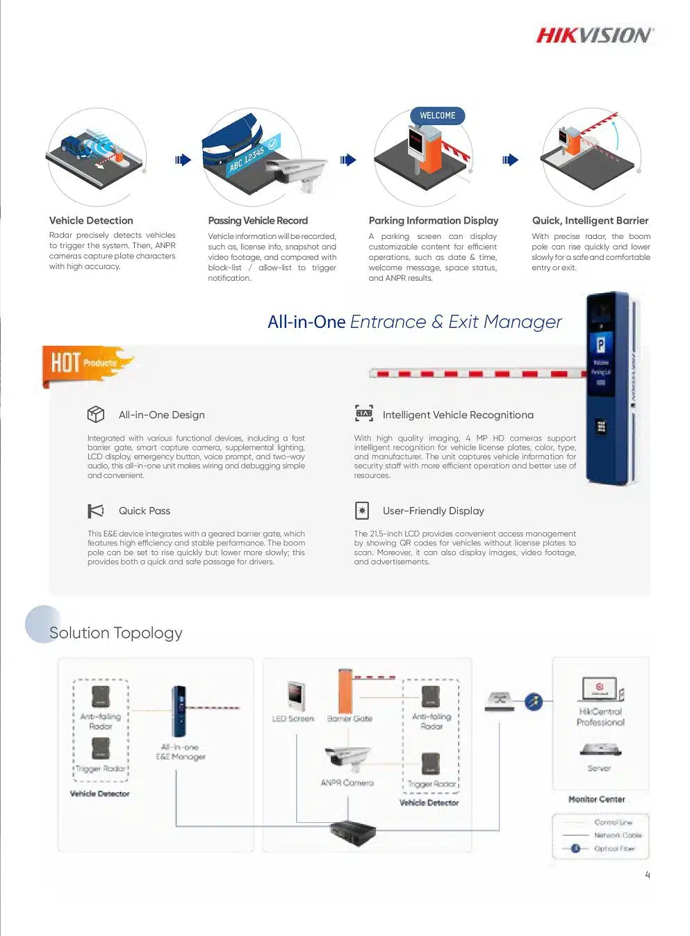 hikvision carpaking 04