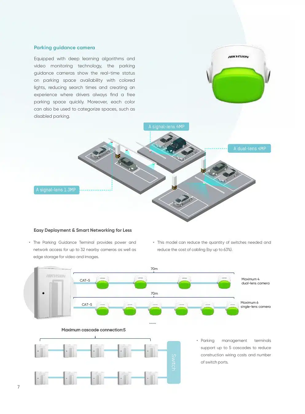 hikvision carpaking 07