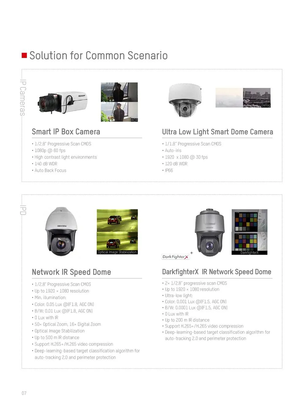 Hikvision cctv 07