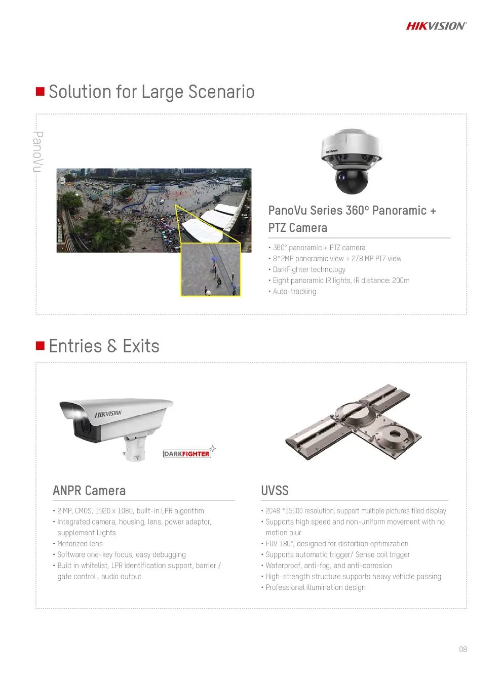 Hikvision cctv 08