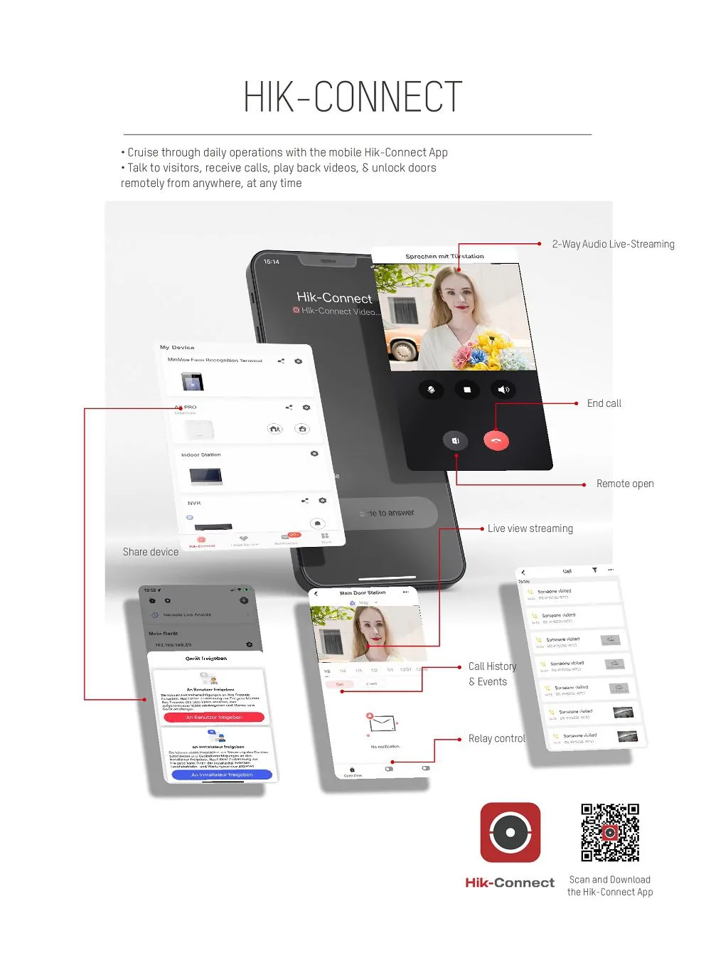hikvision videophone 10