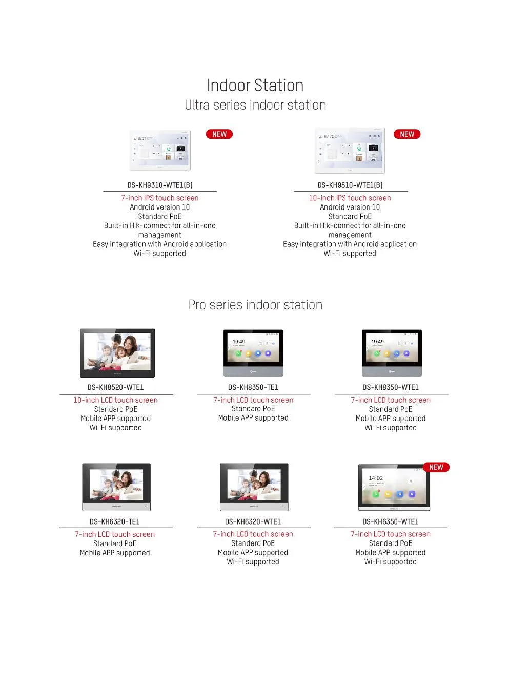 hikvision videophone 13