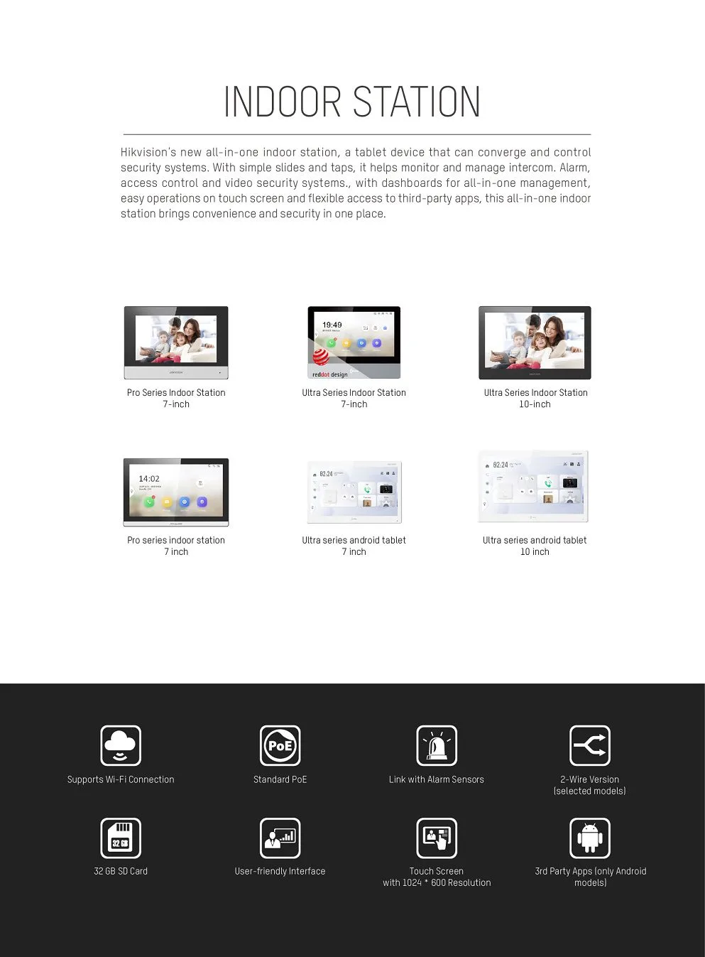 hikvision videophone 06
