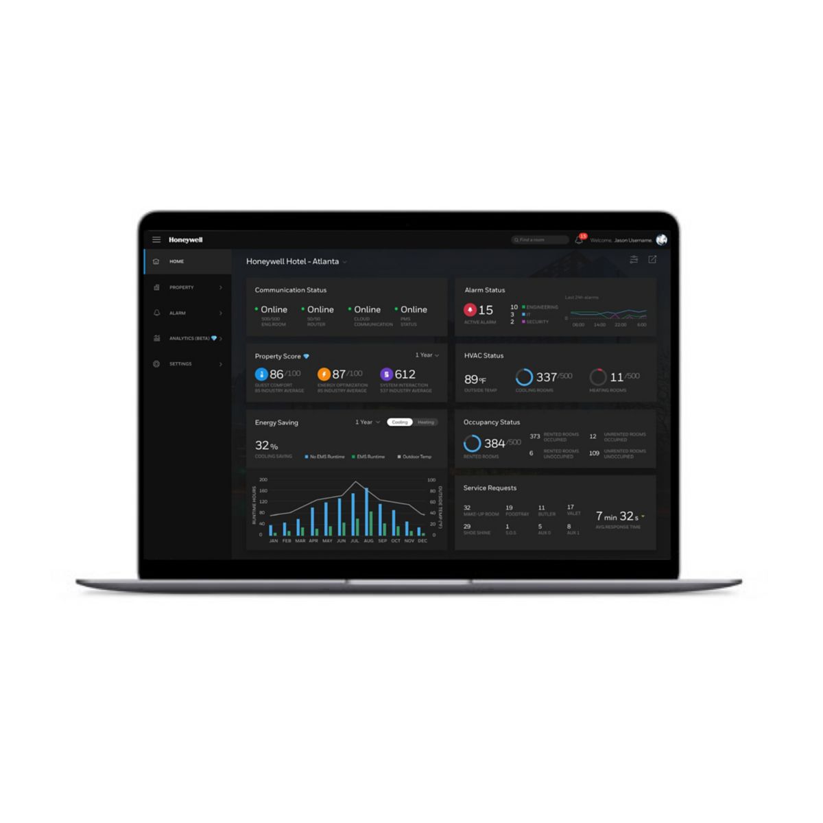 INNCOM INNcontrol 5 – Phần mềm quản lý năng lượng khách sạn